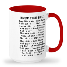 Know your Shiz