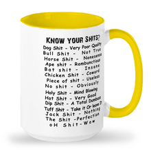 Know your Shiz