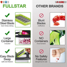 14 in1 Vegetable Chopper Cutter Chopper Multifunctional Veggie Chopper with Container, Onion Chopper, Chopper Vegetable Cutter with 8 Blades - Grey